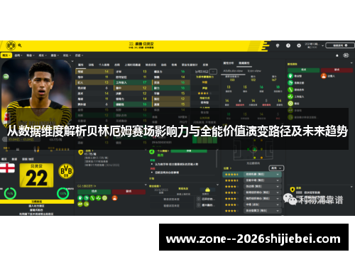 从数据维度解析贝林厄姆赛场影响力与全能价值演变路径及未来趋势