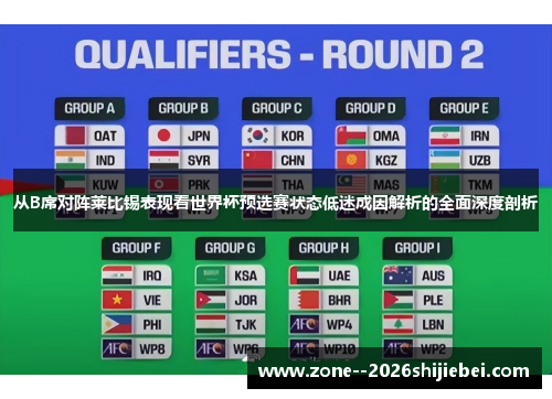 从B席对阵莱比锡表现看世界杯预选赛状态低迷成因解析的全面深度剖析