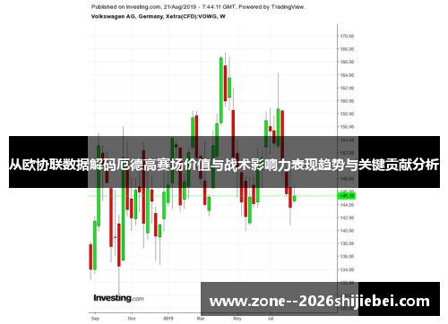 从欧协联数据解码厄德高赛场价值与战术影响力表现趋势与关键贡献分析