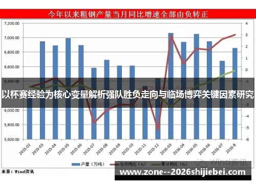 以杯赛经验为核心变量解析强队胜负走向与临场博弈关键因素研究