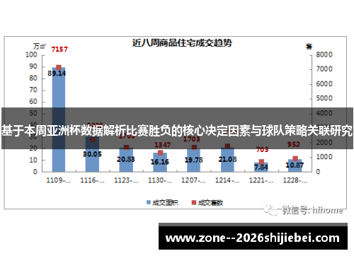 基于本周亚洲杯数据解析比赛胜负的核心决定因素与球队策略关联研究