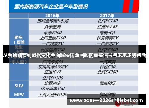 从赛场细节到数据变化全面解读梅西回暖的真实信号与未来走势判断 从赛场细节到数据变化全面解读梅西回暖的真实信号与未来走势判断
